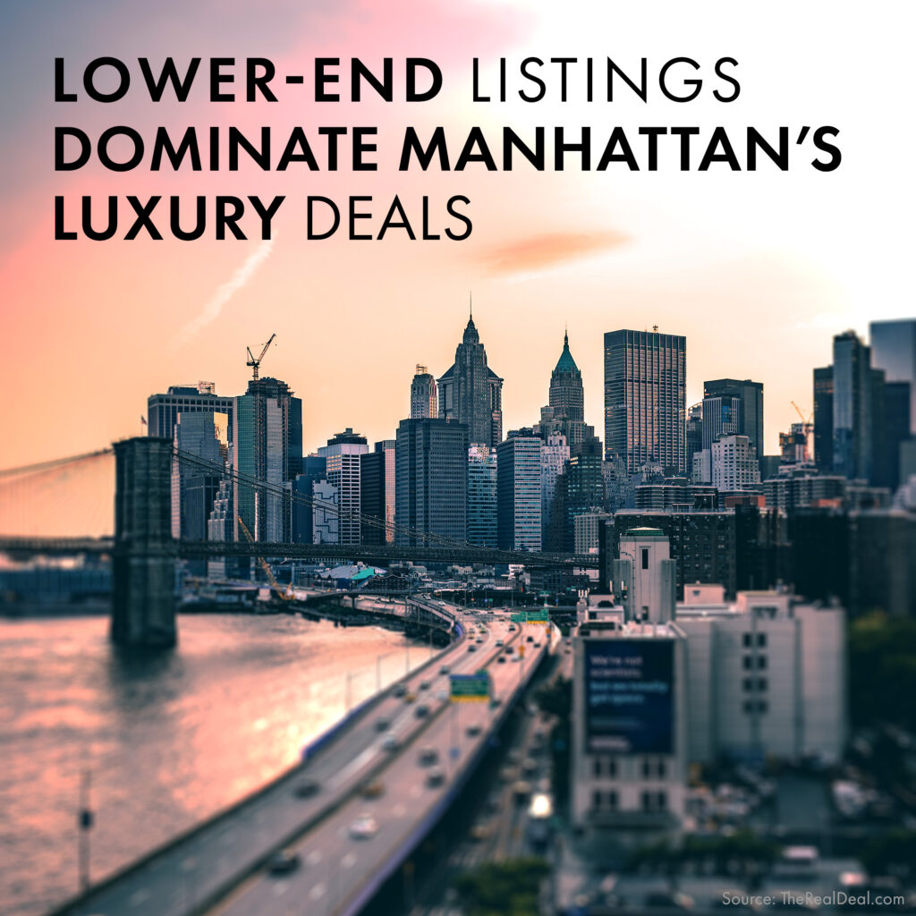 Manhattan Skyline Listings